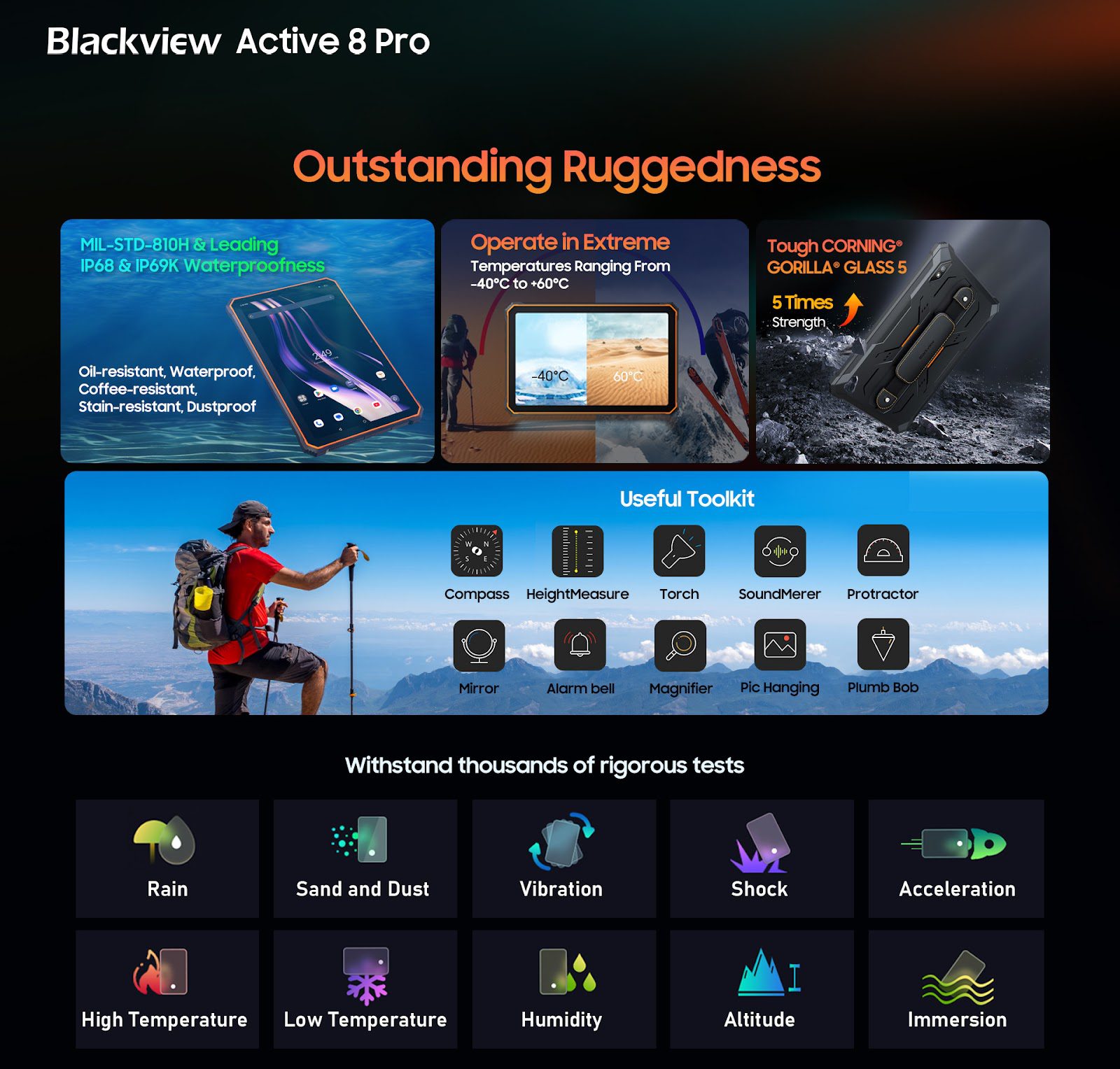40% OFF! Blackview Launches Active 8 Pro: Flagship Rugged Tablet with 22,000mAh Battery, Helio G99 Chipset, 16GB RAM